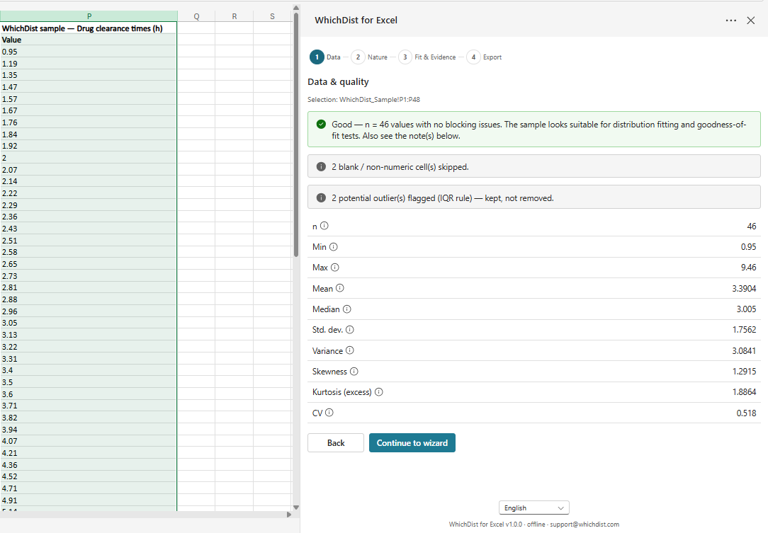 The Data and quality pane with a stats table and quality verdict