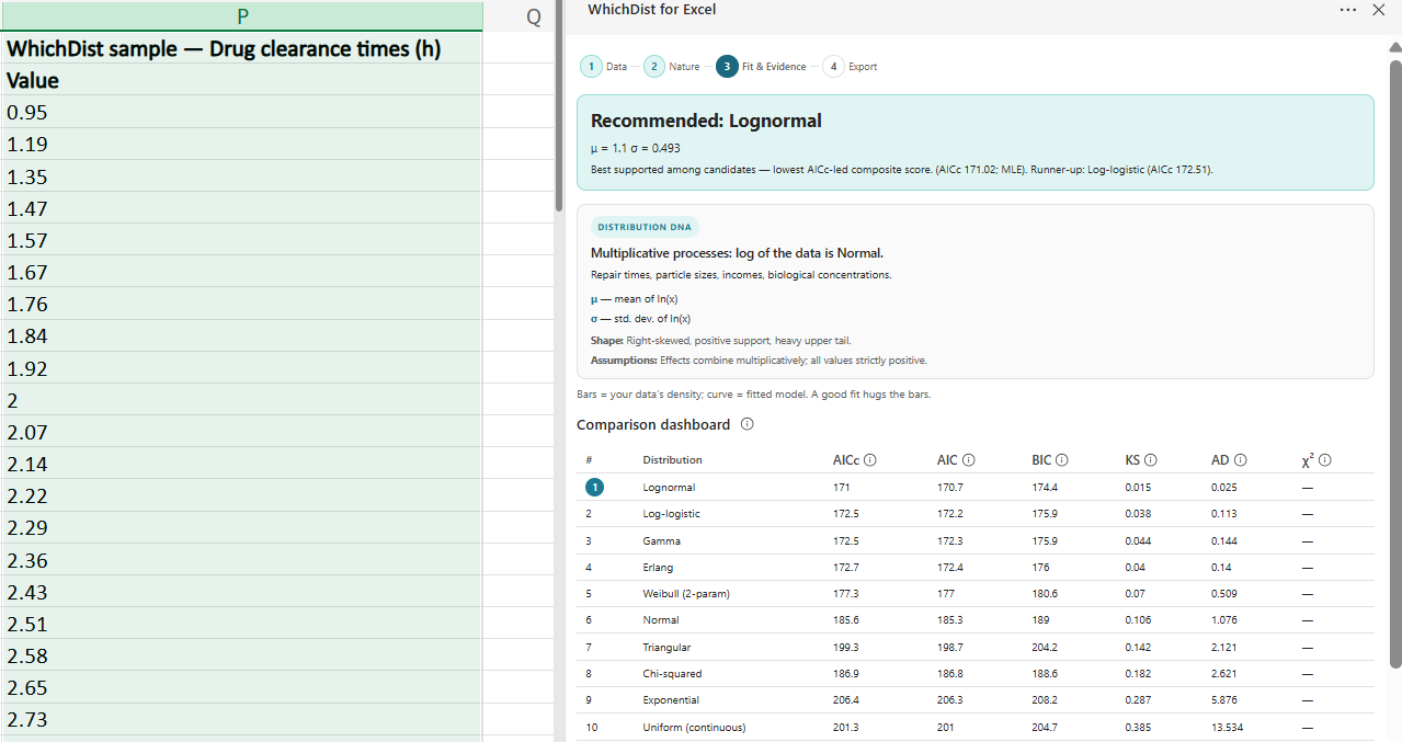 The recommendation card and comparison dashboard