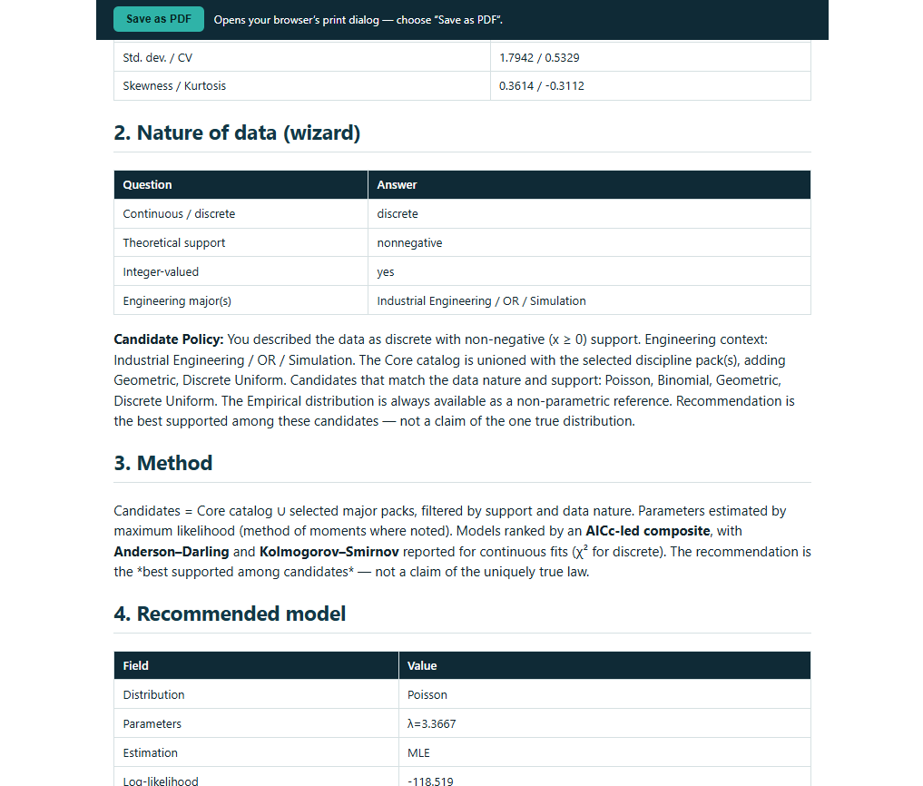 The generated PDF lab report
